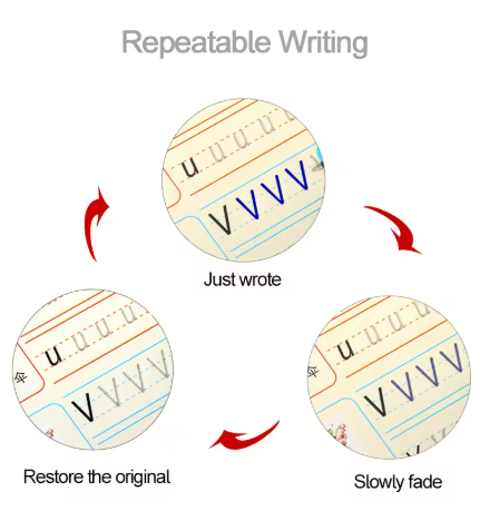 Machoue™Magic Handwriting Practice Copybook Set Learn to Write with Fun!